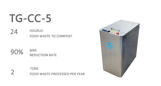 Compostador Automático de Resíduos Orgânicos de Cozinha em Aço Inoxidável TOGO TG-CC-5 para Uso Doméstico Classe de Eficiência Energética Silenciador