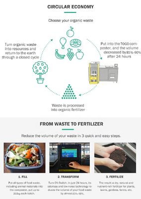 TOGO TG-CC-300 Máquina Compostadora de Resíduos Alimentares | Rolamento de Engrenagem | Compostagem Rápida 24H | Certificado CE | Restaurante Comercial