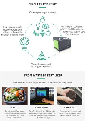 Máquina de Compostagem de Resíduos de Cozinha TOGO TG-CC-100 com Capacidade de 100 Kg/dia, Construção em Aço Inoxidável e Sistema de Controle Automático PLC