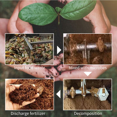 Máquina de compostagem de pequenos resíduos alimentares TOGO 30KG/D adequada para uso orgânico em restaurantes e cantinas